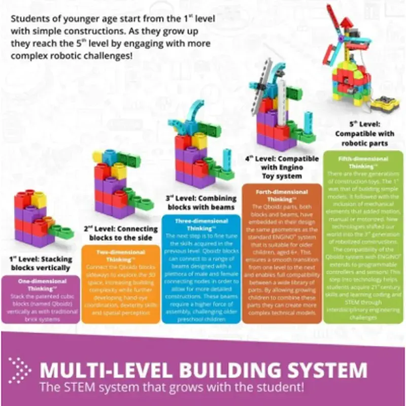 Конструктор Engino STEM Junior Robotics (E15) - фото 4