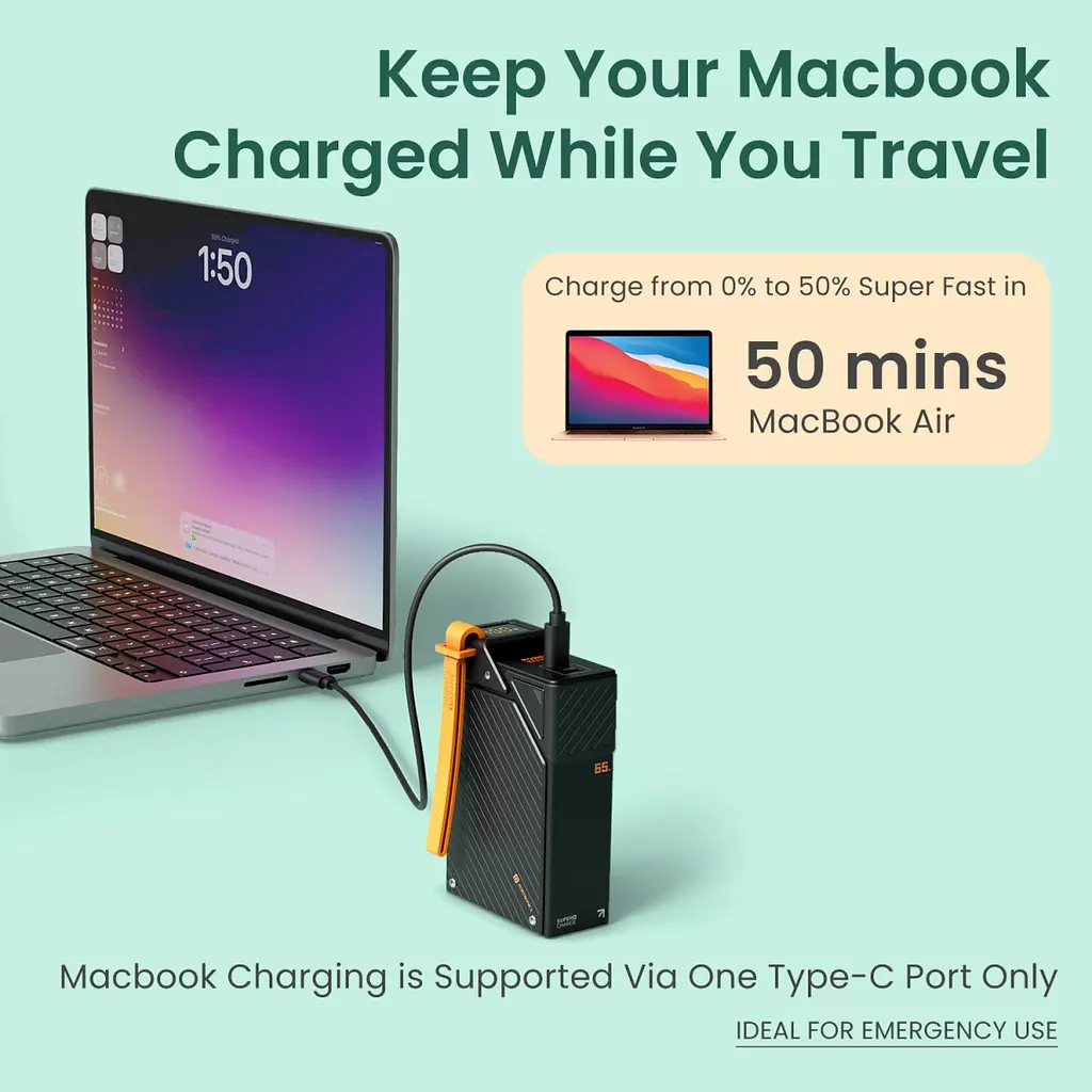 Power Bank Портативний Акумулятор FULLTECH 20000 mAh SFC65W Для Ноутбука Чорний (FP-43) - фото 2