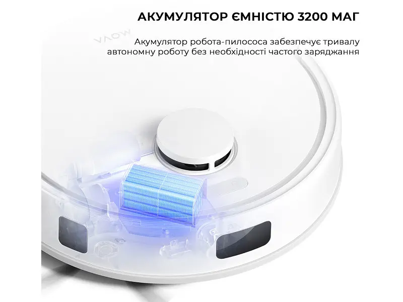 Робот-пилосос з вологим прибиранням Dreame Mova E20 Plus (RLE22GD) White - фото 3