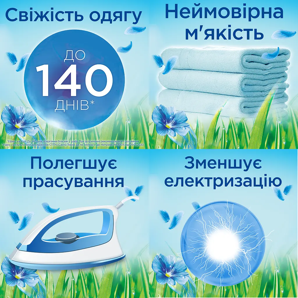 Ополіскувач для білизни Silan Весняна свіжість, 900 мл (819919) - фото 5