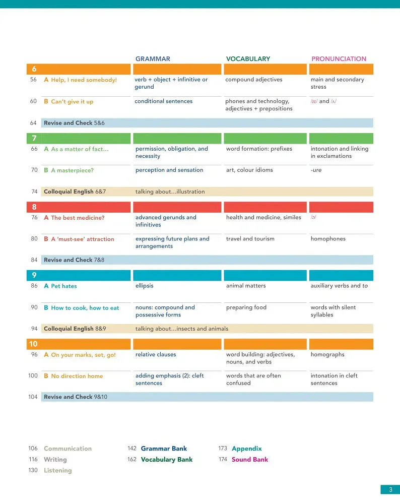 English File (4th Edition). Advanced Student's Book with Online Practice - Клайв Оксенден - фото 3