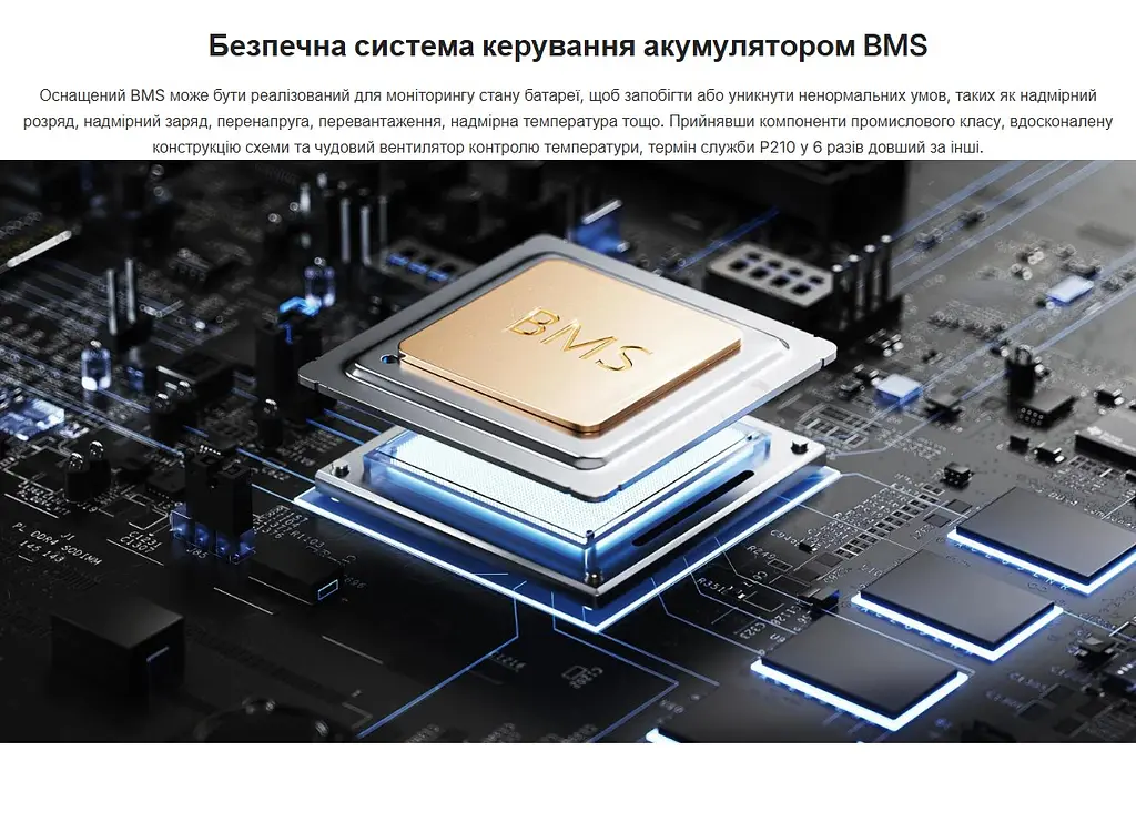 Портативна зарядна станція AFERIY AFP210 PPS 2400W 2048Wh LiFePO4 MPPT 500W - фото 7
