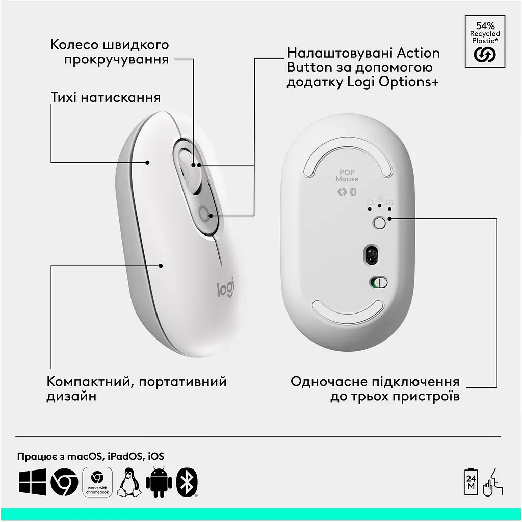 Комплект (клавиатура + мышь) Logitech POP Icon Combo Bluetooth UA Off-White (920-013141) [121101] - фото 9