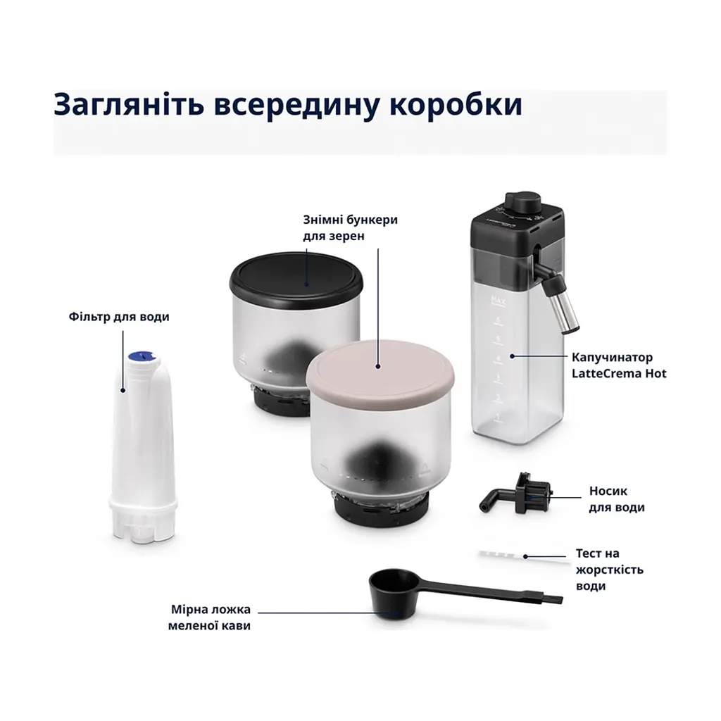 Кавомашина DeLonghi EXAM440.55 G - фото 10