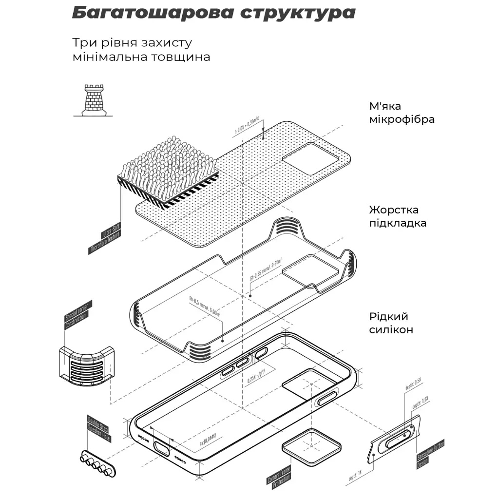 Чохол до мобільного телефона Armorstandart ICON Motorola G77 5G Dark Green (ARM91388) - фото 6