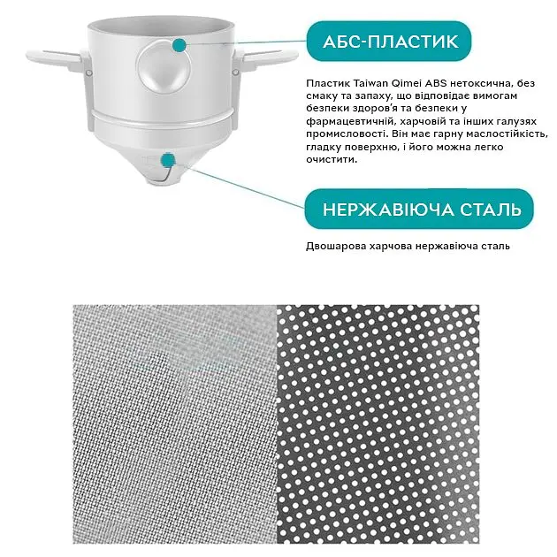 Пуровер/воронка/фільтр Semi Coffee Maker багаторазова, White для ручного заварювання кави - фото 7