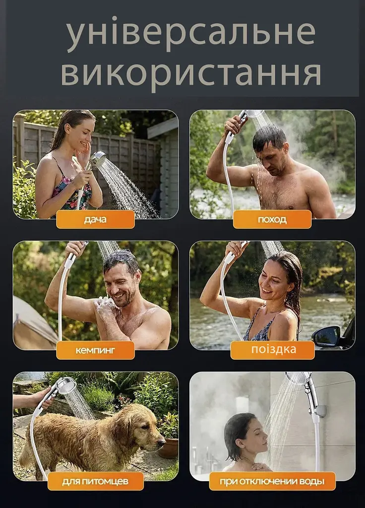 Портативний душ кемпінговий 6000 mAh з дисплеєм індикації температури - фото 3