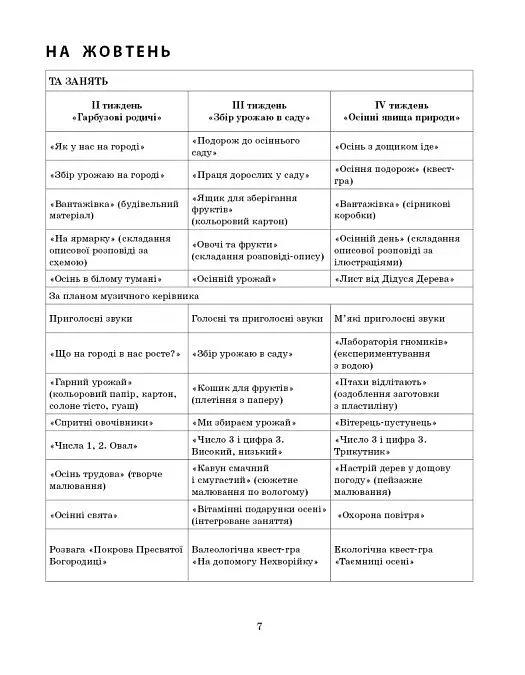 Розгорнутий календарний план. Жовтень. Старший вік. Сучасна дошкільна освіта - Світлана Ванжа - фото 4