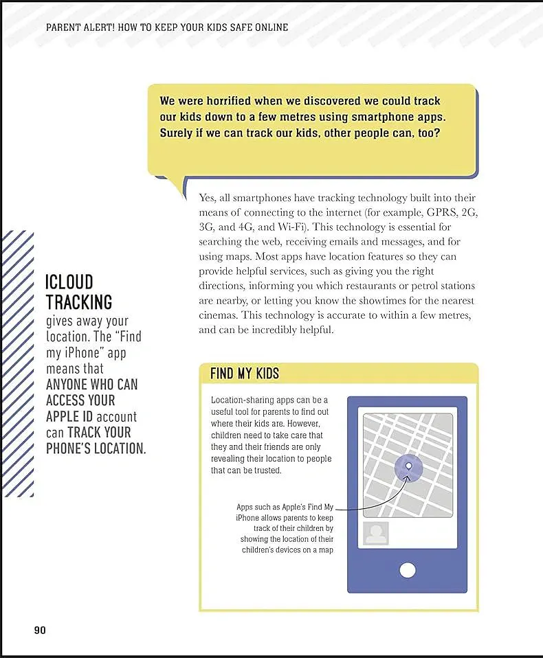 Parent Alert! How To Keep Your Kids Safe Online - Will Geddes - фото 7