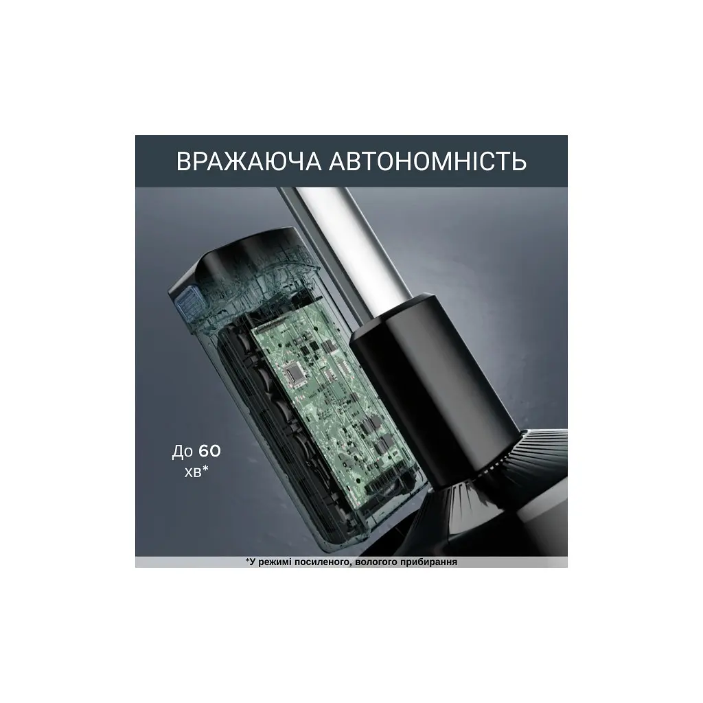 Пилосос Rowenta GZ3039WO - фото 2