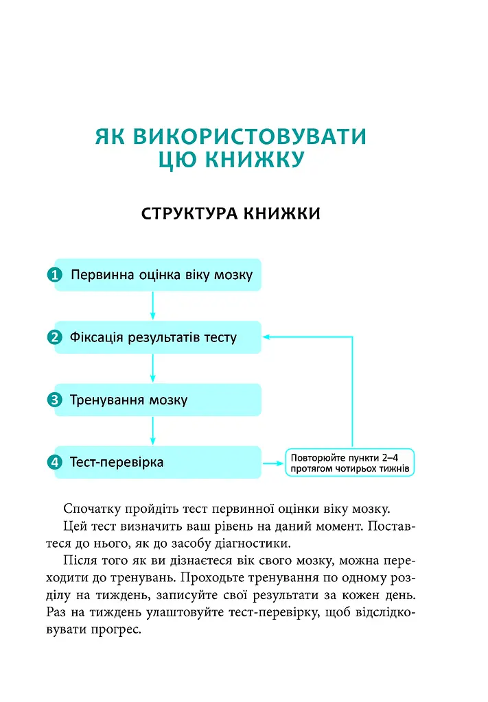 Тренуй свою пам'ять - фото 7