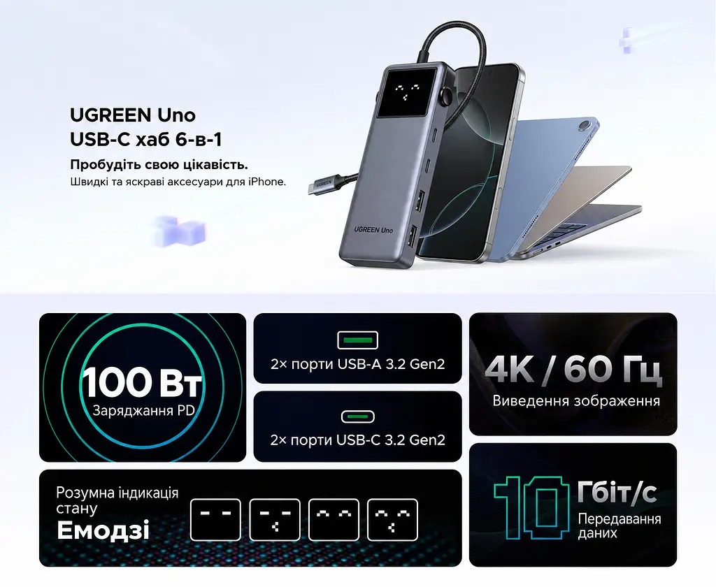 USB-C хаб UGREEN Uno CM888 концентратор 6-в-1 2 USB-A та 2 USB-C для даних USB 3.2 до 10 Гбіт/с відеовихід HDMI 4K 60 Гц для HDMI потрібен відеовихід USB-C на джерелі з підтримкою заявленого режиму наскрізне заряджання з входом PD до 100 Вт індикація стану емодзі без встановлення драйверів для macOS Windows Linux темно-сірий із чорними елементами (35998) - фото 3