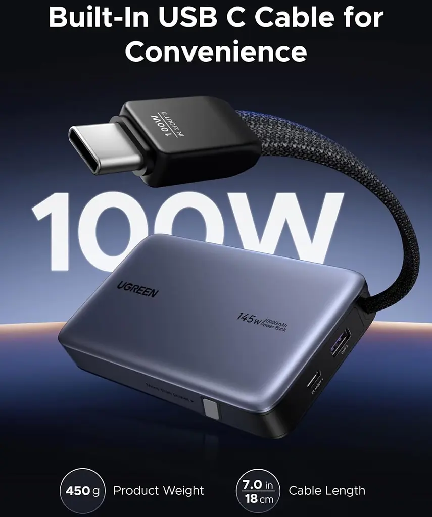 УМБ Ugreen 20000mAh 145W PD3.1.QC, USB-A,USB-С IN/OUT, with built in USB-C cable (PB551) Gray - фото 7