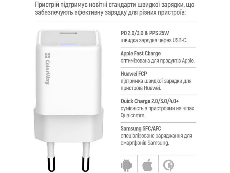 Мережевий зарядний пристрій ColorWay CW-CHS052PDC-WT - фото 5