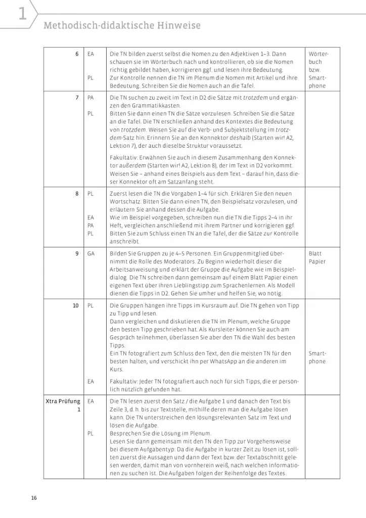 Starten wir! B1 Lehrerhandbuch - Герасимос Цигантес - фото 15