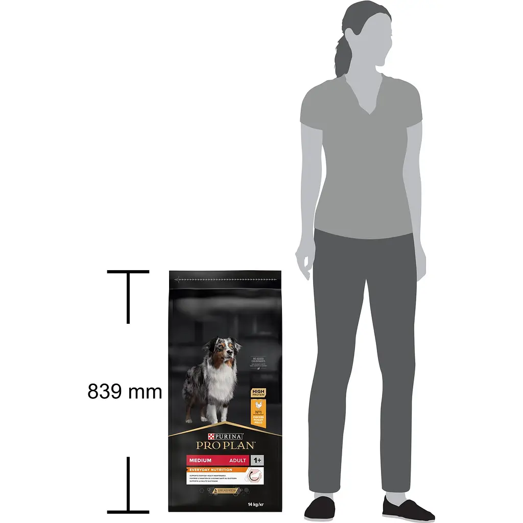 Сухий корм Purina Pro Plan Medium Adult 1+ Everyday Nutrion для дорослих собак середніх порід з куркою 14 кг (12375801) - фото 4