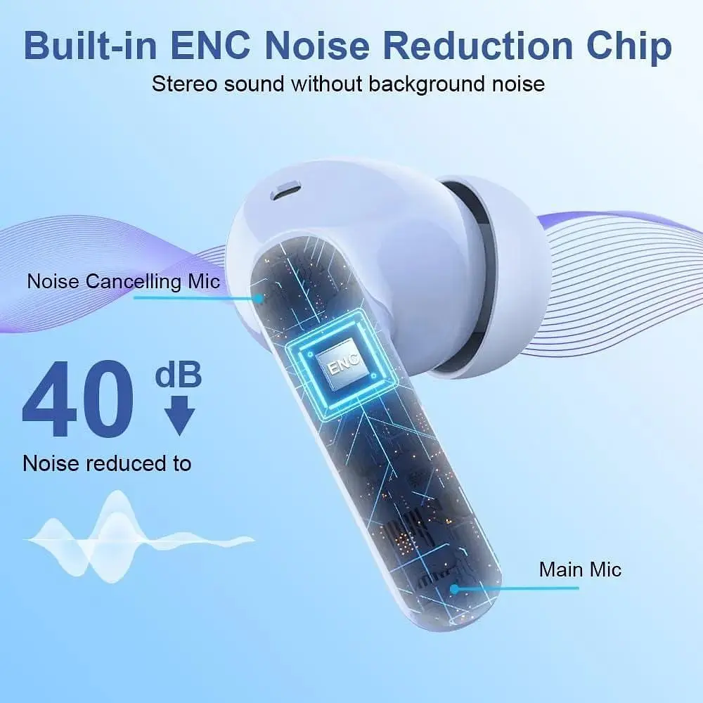 Бездротові навушники Bluetooth 5.3 з 4 мікрофонами ENC та шумозаглушенням - фото 4