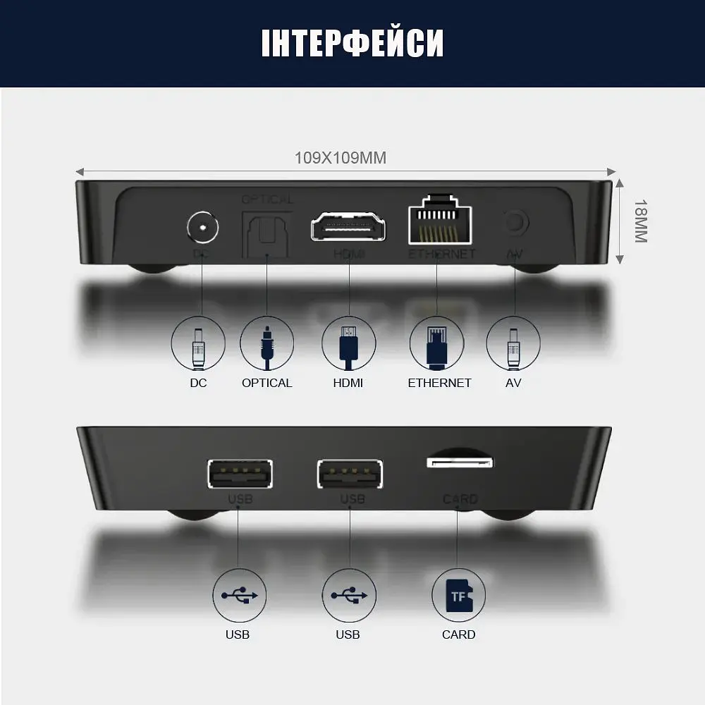 Смарт ТВ приставка X96Q PRO 2/16 Гб Smart TV Box Android - фото 6