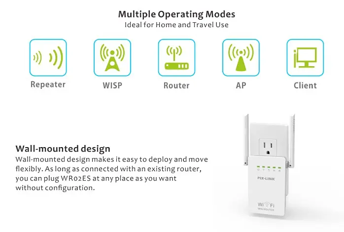 Усилитель сигнала Wi-Fi/Ретранслятор/Маршрутизатор PIX-LINK LV-WR02ES - фото 4