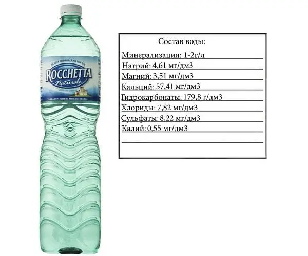 Rocchetta Naturale, 1,5 л, Рочетта Натурале, Вода негазована, ПЕТ - фото 3