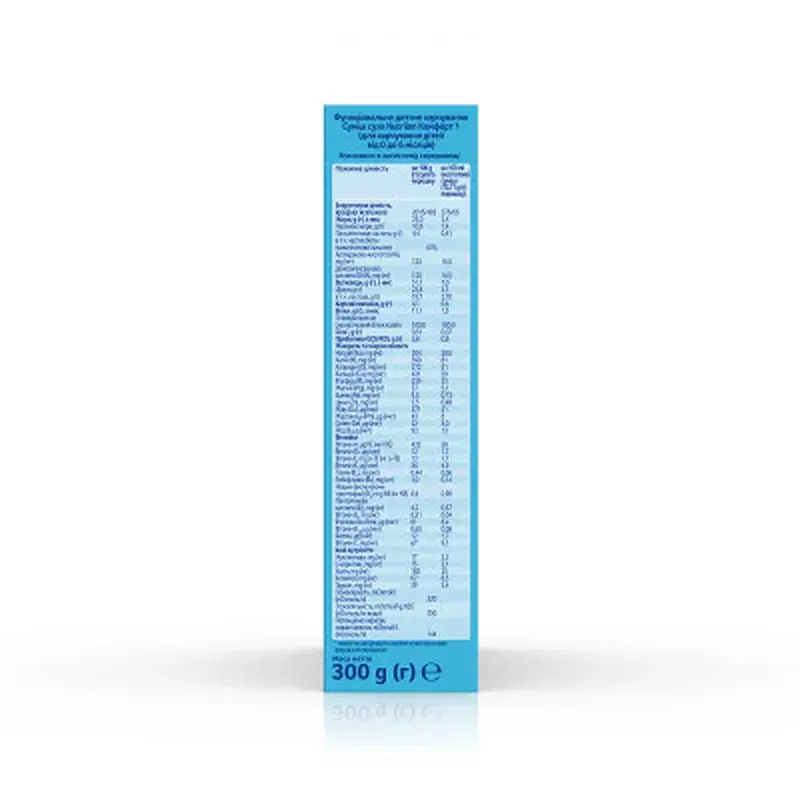 Дитяча суміш Nutrilon 1 Комфорт молочна 300 г (5900852038501) - фото 3
