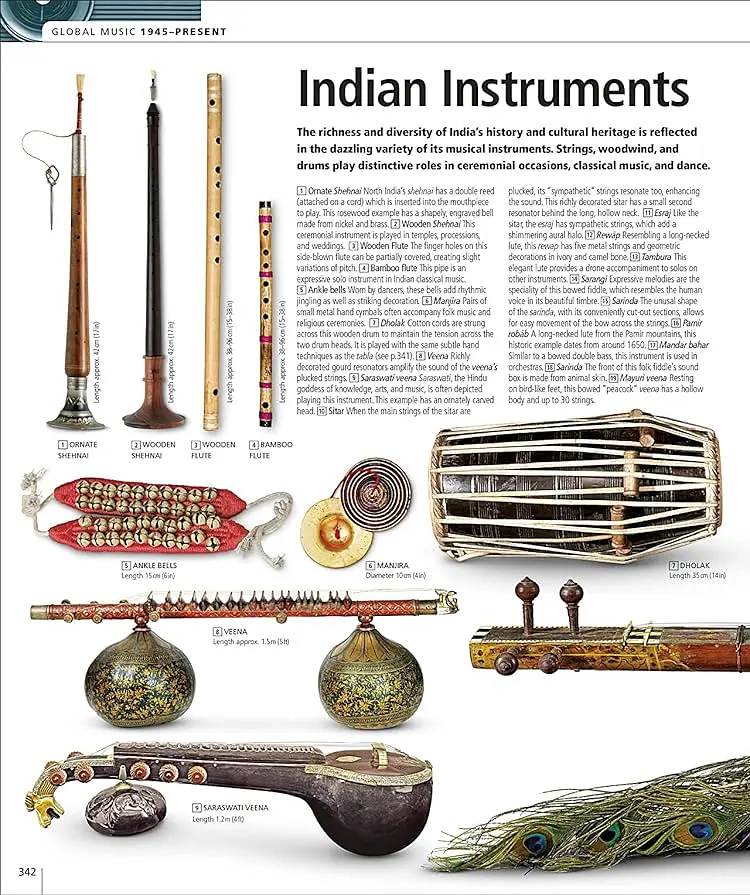 Music. The Definitive Visual History - фото 19