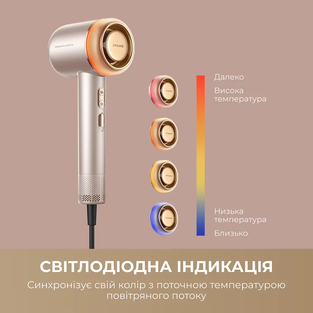 Фен Dreame Gusto Titanium (AHG40A-TI) - фото 2