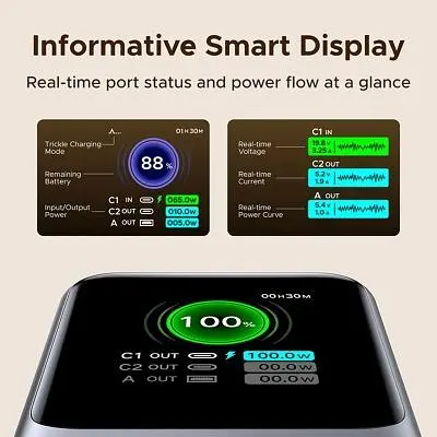 Батарея универсальная Ugreen 20000mAh 165W with Retractable Cable (PB726 55987B) (PB726 55987B) - фото 7
