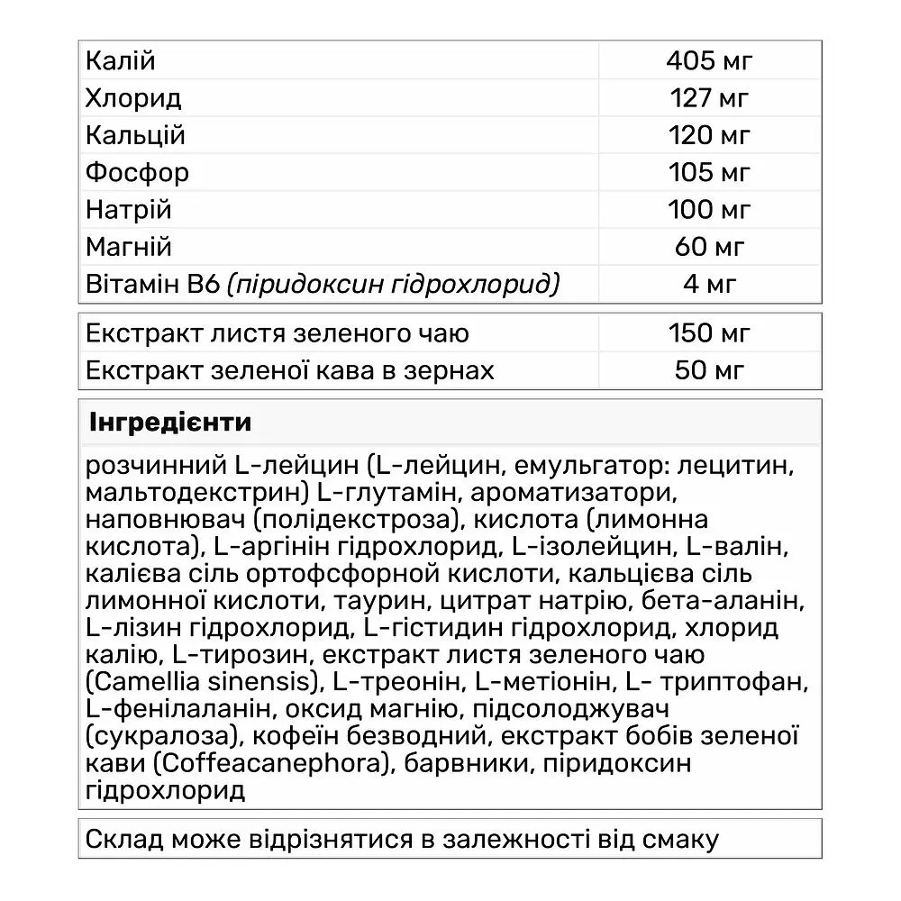 Аминокислота BiotechUSA Amino Energy Zero with Electrolytes Персиковый чай 360 г - фото 4