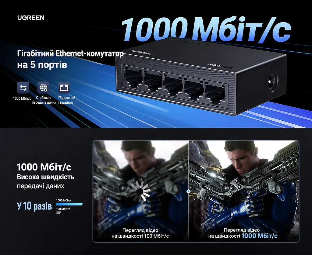 Некерований Ethernet-комутатор UGREEN CM833 5 портів RJ45 10/100/1000 Мбіт/с на кожному порту Кожен порт може бути висхідним або низхідним Plug and Play Настінне кріплення Безвентиляторна конструкція Чорний (35492EU) - фото 9
