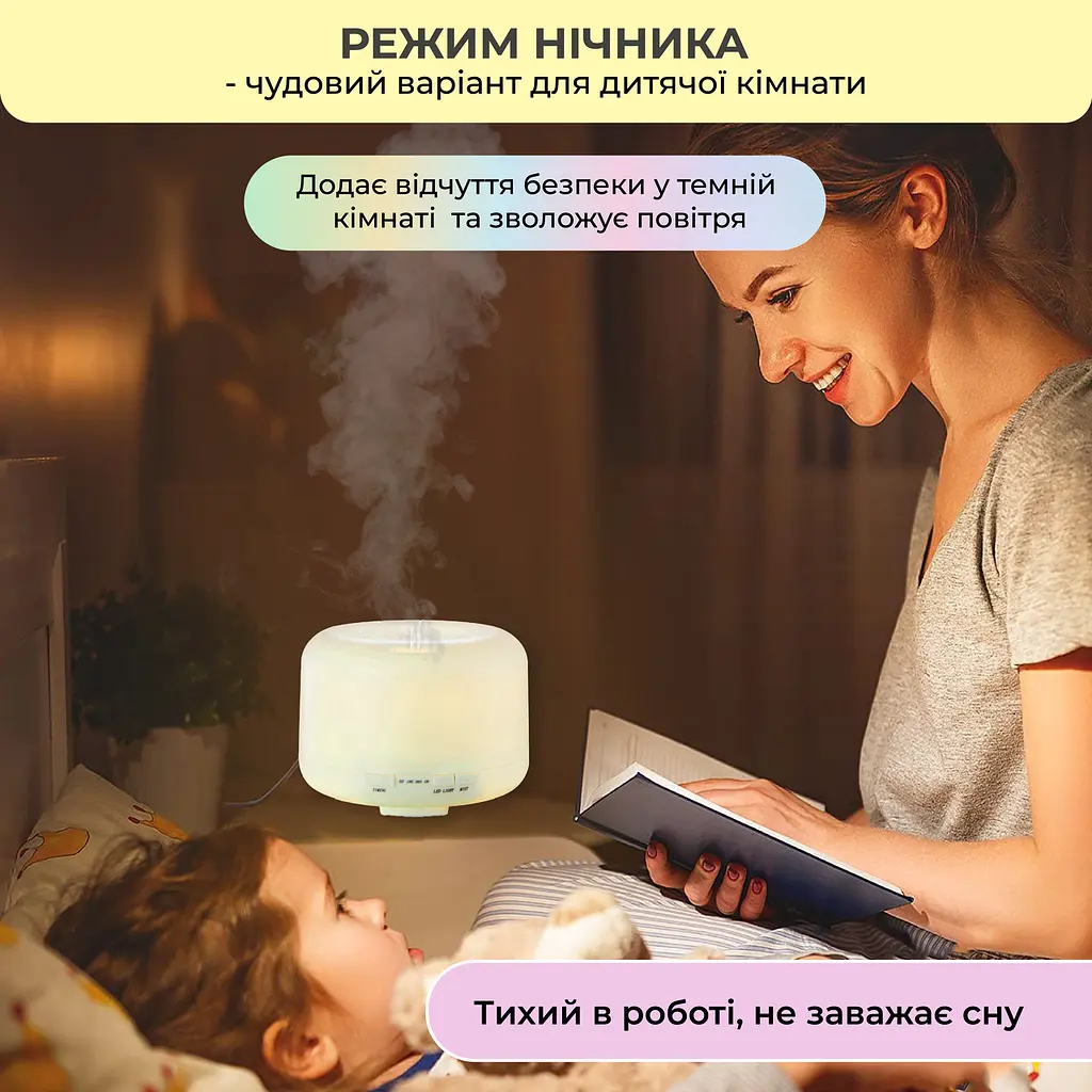 Зволожувач повітря No Brand 500 мл з LED-підсвіткою на 2 кольори та пультом - фото 7