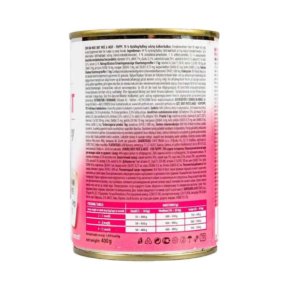 Влажный корм Brit Care Pate & Meat для щенков, с курицей и индейкой, 400 г - фото 6