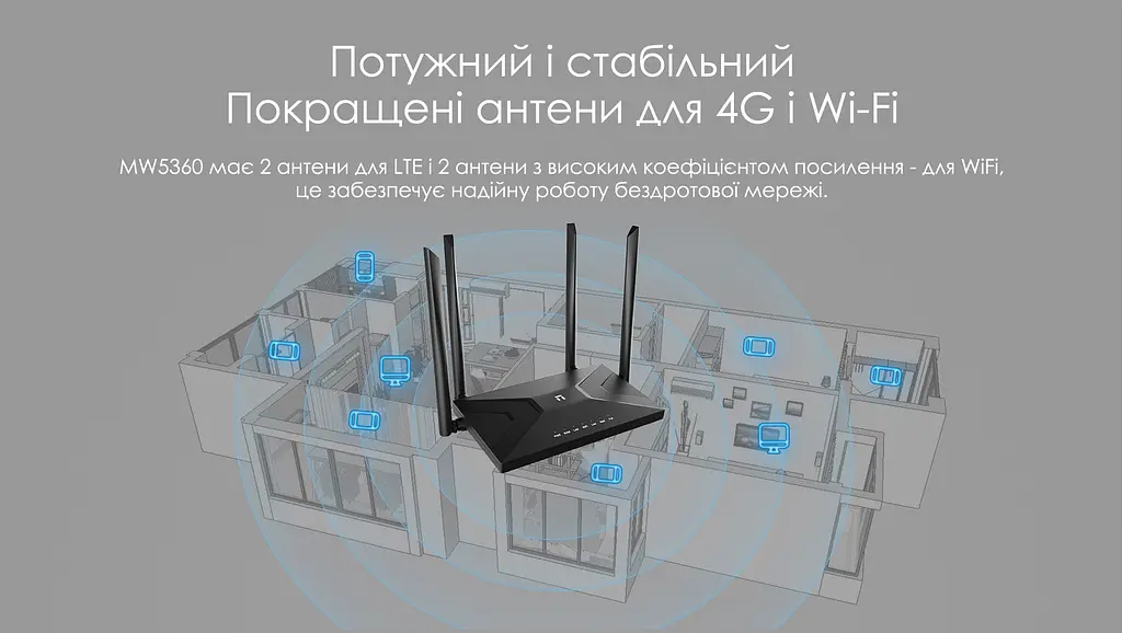 Маршрутизатор MW5360 N300, 4G/LTE, 2xFE LAN, 1xFE WAN Netis teh0017061 - фото 5