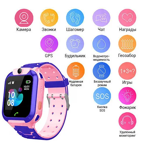 Дитячий розумний смарт годинник з GPS Smart baby watch TD07S + камера Рожевий - фото 3