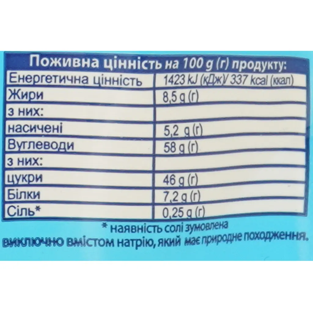 Молоко згущене Злагода незбиране з цукром 8.5% д/п 280 г - фото 3