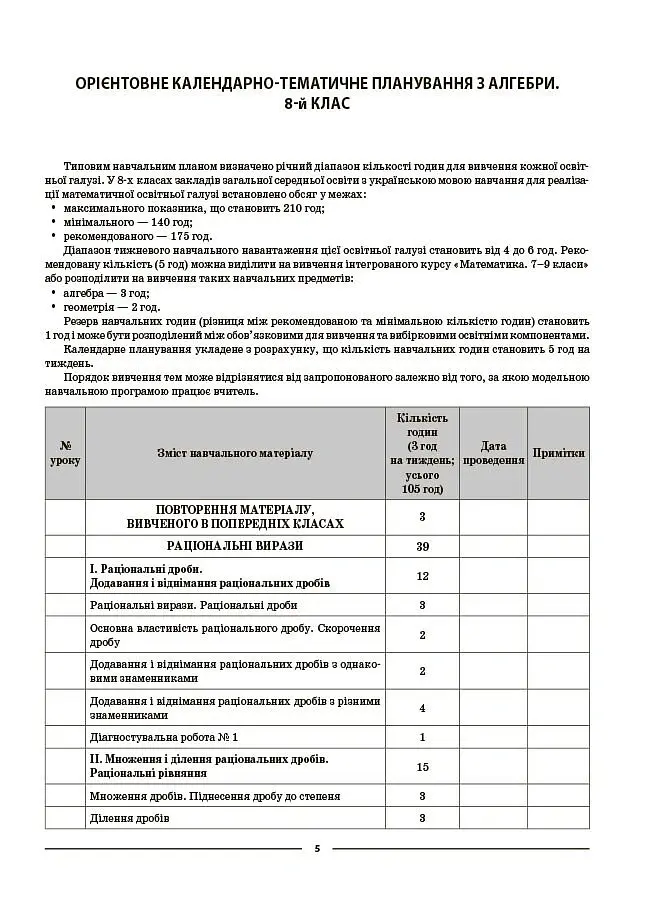 Алгебра. 8 клас. Мій конспект. Матеріали до уроків - Ольга Старова - фото 5