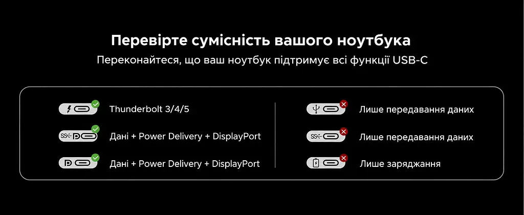 Док-станція USB-C UGREEN Revodok Pro CM880 хаб 7 в 1 сірий (75774) - фото 8