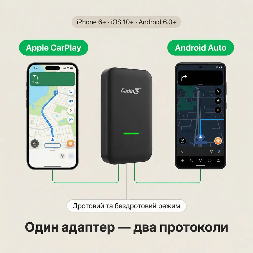 Адаптер CarlinKit CCPA Plus — додає CarPlay та Android Auto на будь-яку Android-магнітолу - фото 9