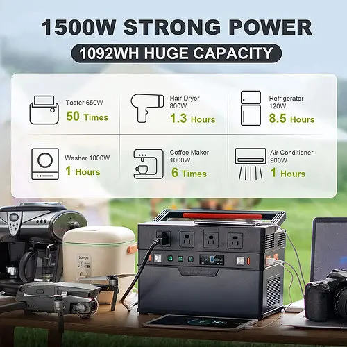 Зарядна станція Allpowers S1500 - фото 3