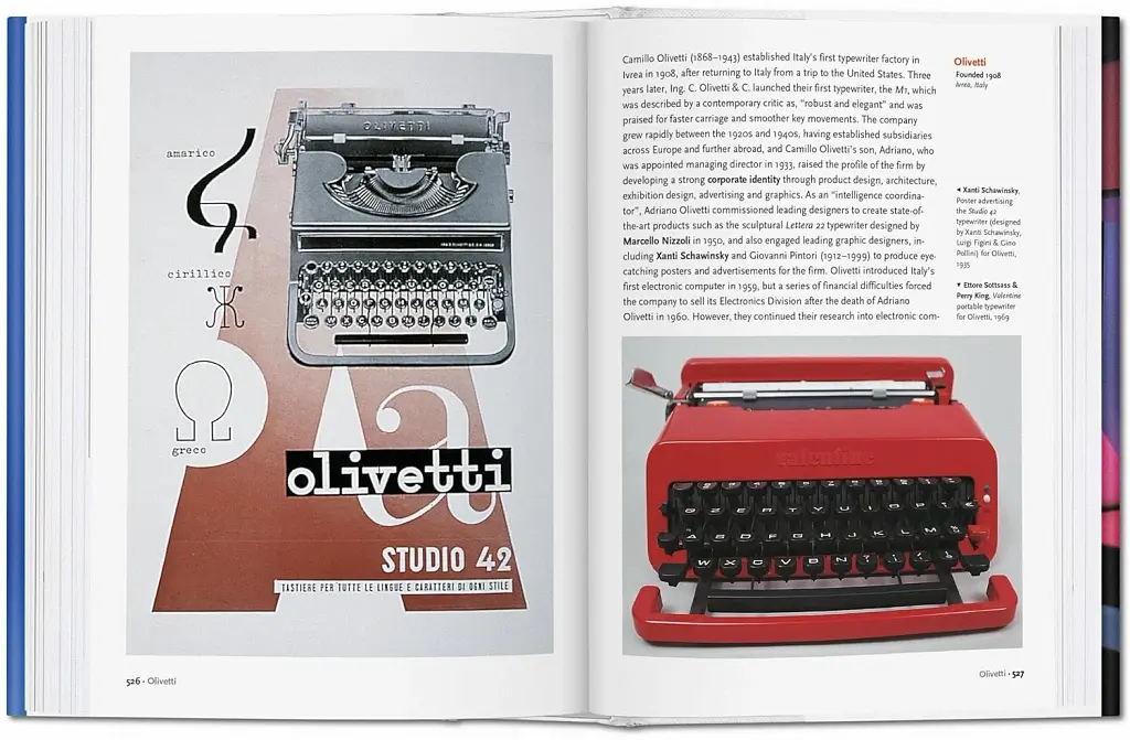 Design of the 20th Century - фото 5