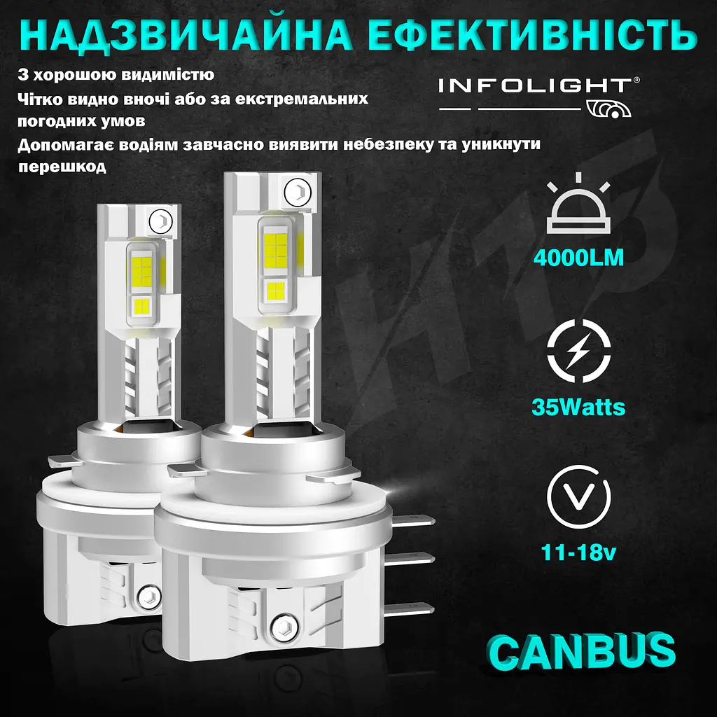 Комплект світлодіодних ламп Infolight M1 Dual Canbus H15 55W - фото 4
