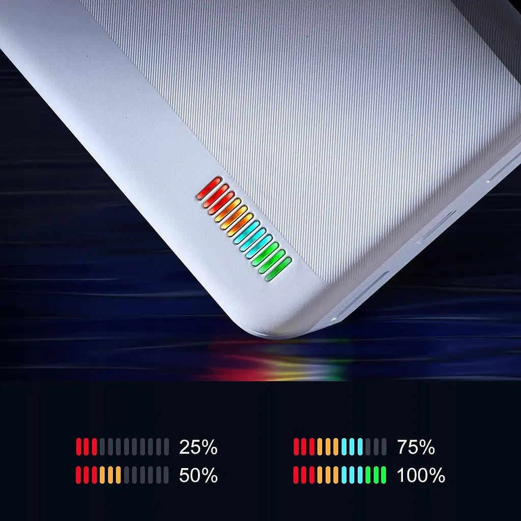 Універсальна мобільна батарея Power Bank Joyroom T-018 30000mAh (Білий) - фото 7