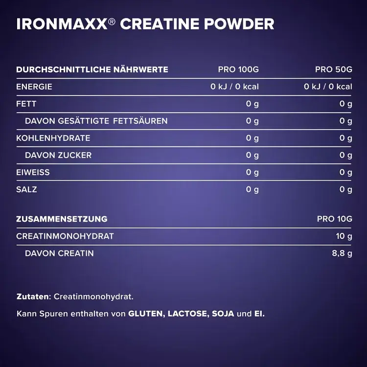 Креатин IronMaxx Creatine Powder Натуральний 750 г - фото 2