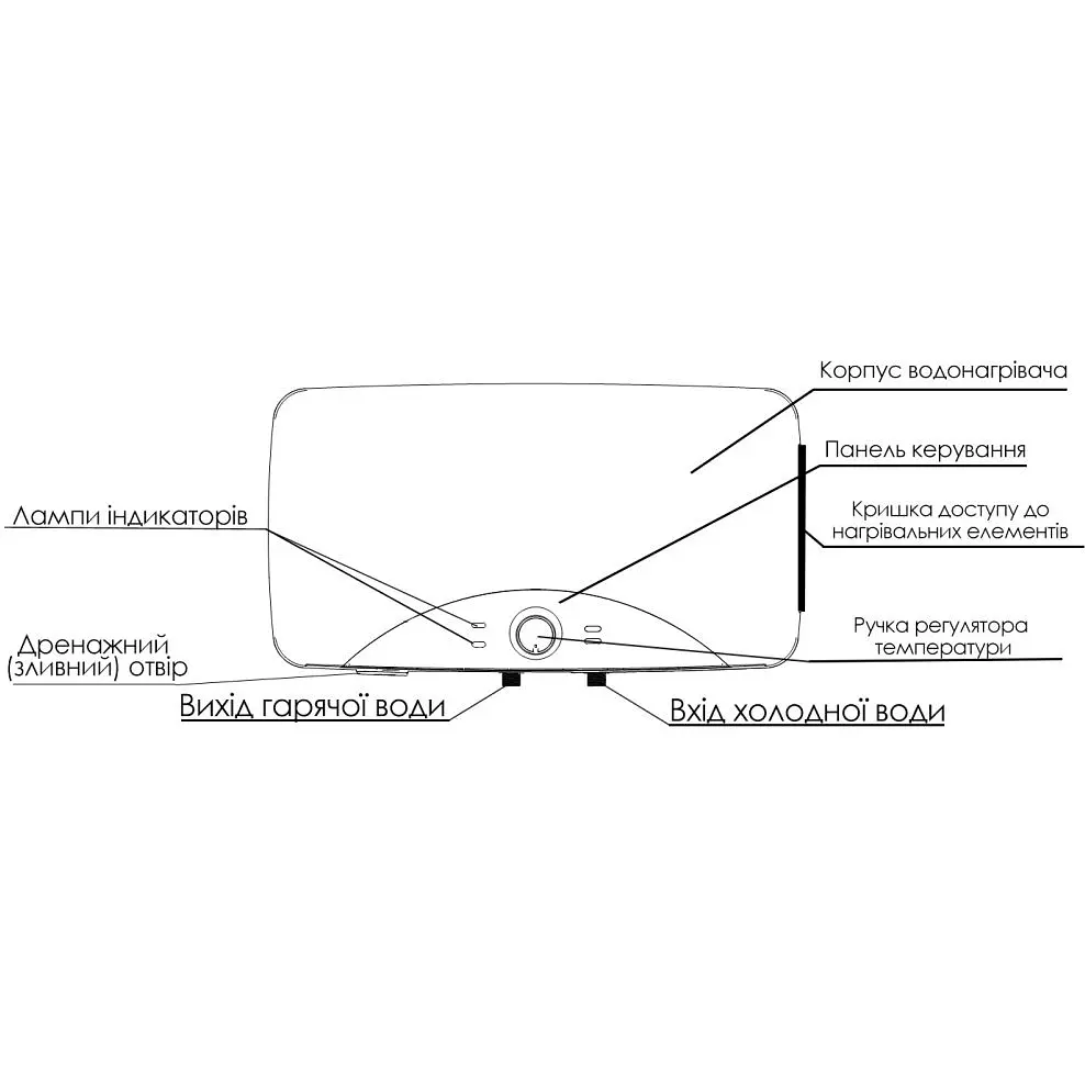 Водонагреватель Willer EH20R Edge+ горизонтальный - фото 10