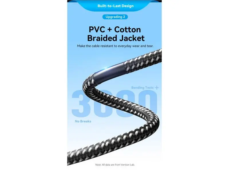 Кабель Vention HDMI to HDMI V2.0 5m Black (ALMBJ) - фото 11
