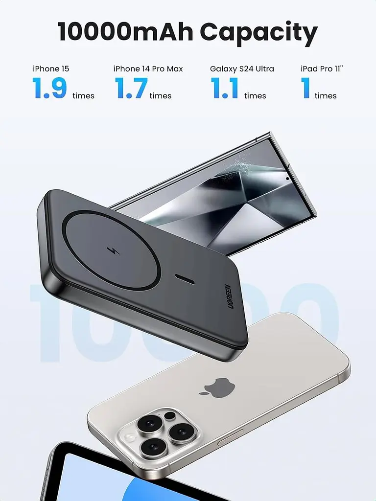Магнітна портативна батарея Ugreen 10000 мАг, PD 20W, бездротова зарядка для iPhone - фото 3