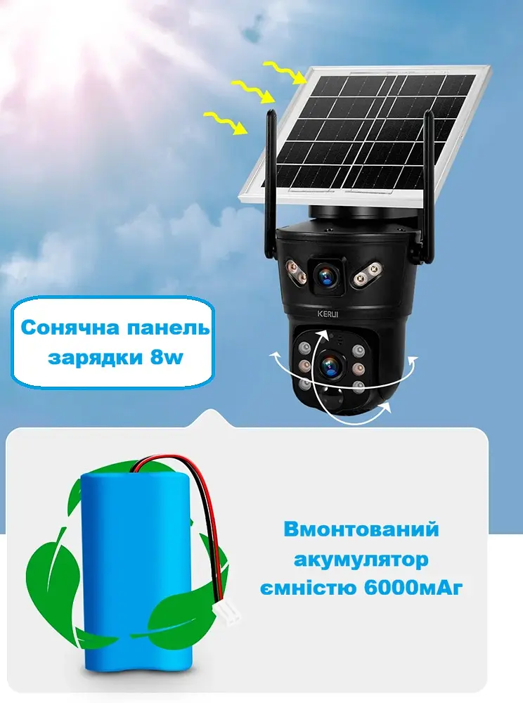 Вулична 4G камера LS VISION CS5-4G сонячна панель з 2 лінзами  сонячна панель зарядки акумулятор 6000мАг  PIR сенсор руху - фото 4