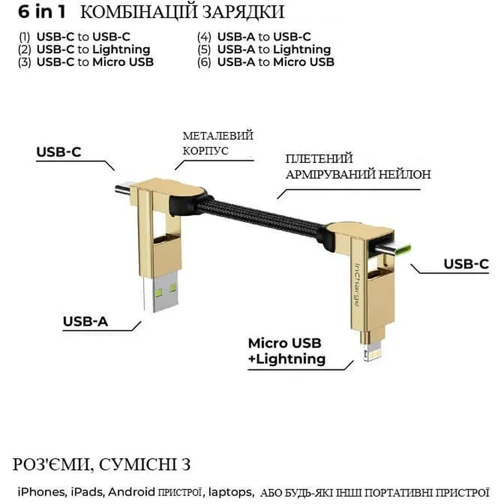 Кабель Rolling Square inCharge X 100W бежевий (X03WR) - фото 4