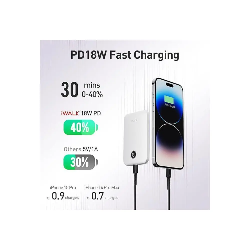 Повербанк Walk Magnetic Ultra Slim 5000mAh бездротовий W/LED Display Battery Pack Easy Grip - фото 4