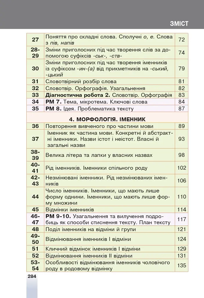 Українська мова. 6 клас - фото 13